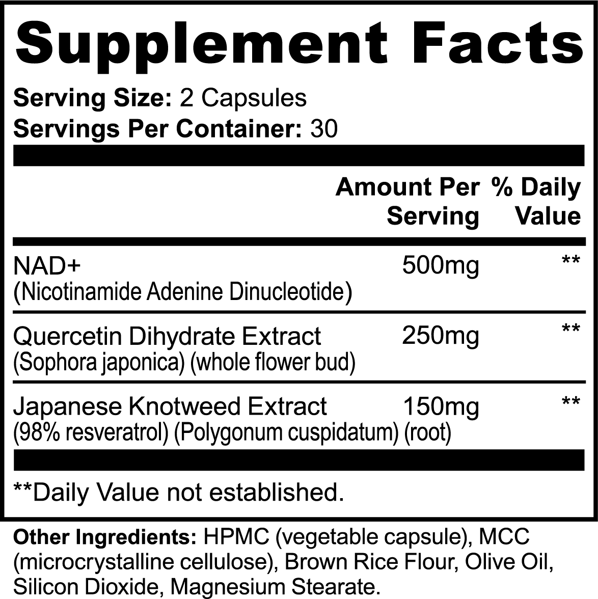 Method Mitochondria NAD+