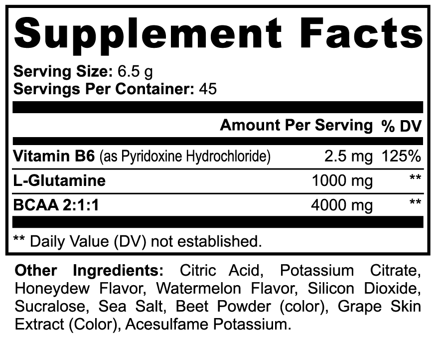 Sculpting Blocks BCAA's - Honeydew/Watermelon